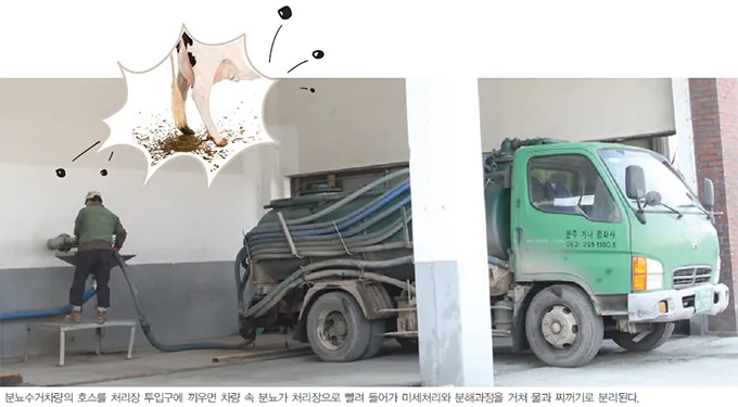 똥차가 실어온 분뇨의 말끔한 변신