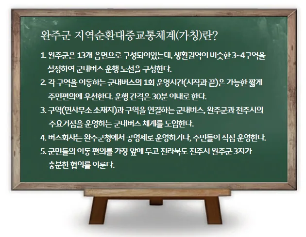 전주 버스업체에 주는 30억원이면 충분
