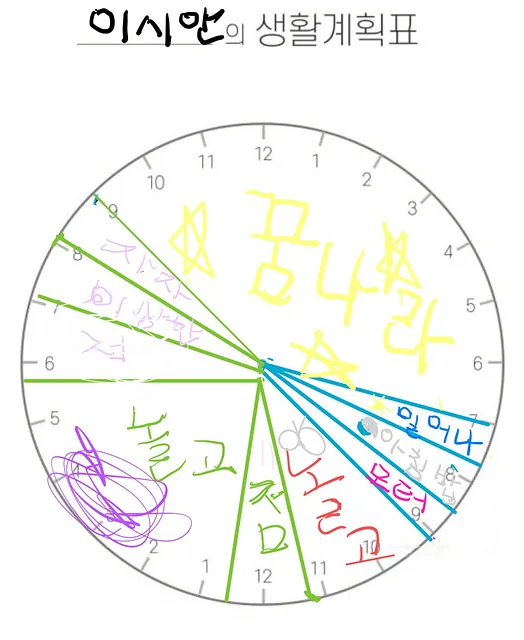 방학생활계획표 이시안