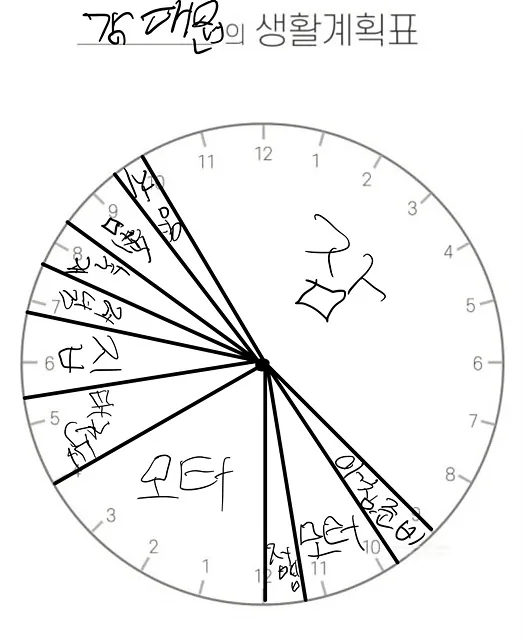 방학생활계획표 강대원